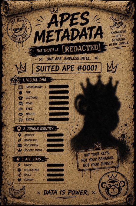 The image is a vintage-style "APES METADATA" document labeled "SUITED APE #0001," featuring a silhouette of a crowned ape alongside classification bars covering background, fur, clothing, and stats like power, intelligence, and stamina. It ties to the post by teasing upcoming ape functionality for an NFT collection, with the tagline "Data is Power" reinforcing the metadata reveal theme for #RobinhoodNFTs holders.