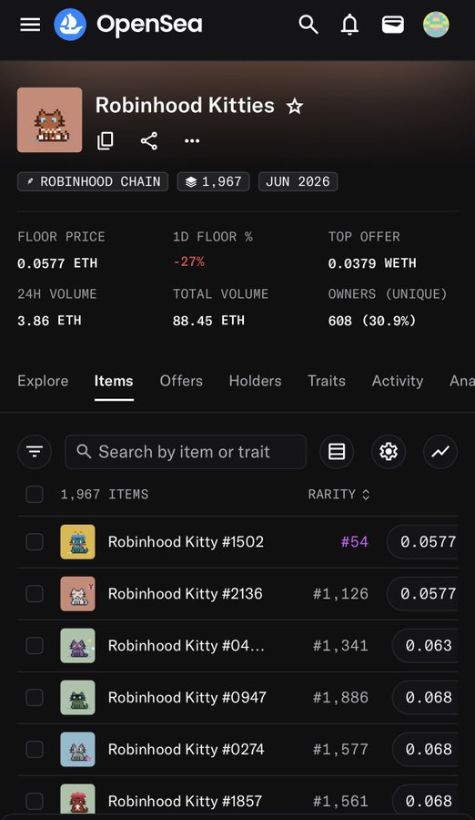 OpenSea listing for the Robinhood Kitties NFT collection on Robinhood Chain, showing a floor price of 0.0577 ETH with 1,967 items and 608 unique owners (30.9%), illustrating the user's claim about V1/V2 trading dynamics.