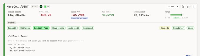 A cryptocurrency dashboard displays MarsCoin (MarsCo.../USDT) statistics, including a pooled balance of $16,806.26 and uncollected fees totaling $2,611.44 (1,261.1606 USDT and 21,674.3619 MarsCoin), with a "Collect fees" button available to claim these earnings.