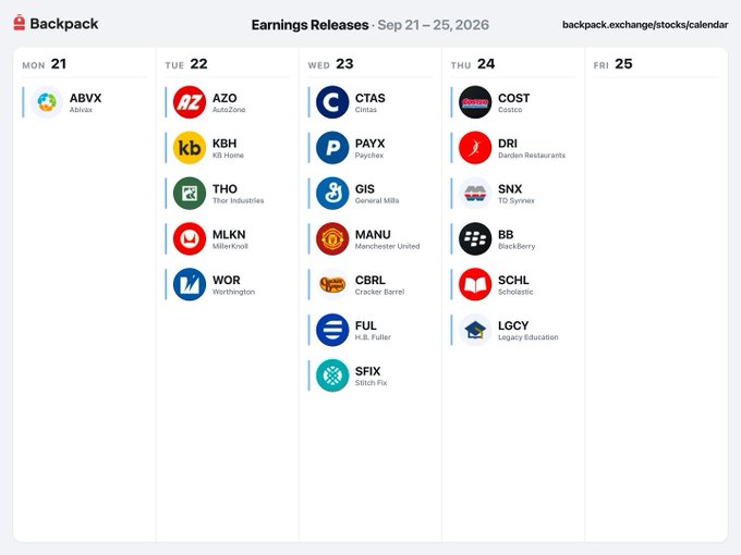 A Backpack exchange earnings releases calendar for September 21-25, 2026, listing tickers including ABVX, AZO, KBH, THO, MLKN, WOR, CTAS, PAYX, GIS, MANU, CBRL, FUL, SFIX, COST, DRI, SNX, BB, SCHL, and LGCY.