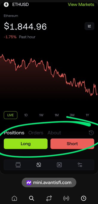 The image shows a cell phone with a screen view showing a trading dashboard, which represents a stock graph. The trading dashboard indicates that the market has experienced both upward and downward trends over time, with the long side of the trade being preferred during periods of downward trend movement, while short positions are favored when the market goes up.