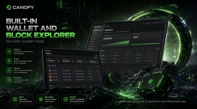 A promotional graphic for 'CANOPY' highlighting its 'BUILT-IN WALLET AND BLOCK EXPLORER,' showing dashboard interfaces with features like 'Explore,' 'Track,' 'Secure,' and 'Powerful,' alongside tags 'FAST,' 'RELIABLE,' and 'READY.'