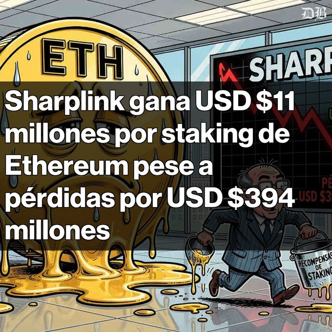 A cartoon illustration showing a sweating, melting gold coin labeled "ETH" with a man in a suit carrying buckets of "staking" rewards, overlaid with Spanish text "Sharplink gana USD $11 millones por staking de Ethereum pese a pérdidas por USD $394 millones."