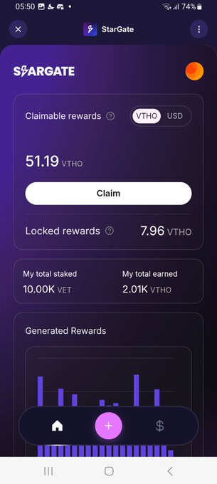 A screenshot of the StarGate crypto app showing 51.19 VTHO claimable rewards, 7.96 VTHO locked rewards, 10.00K VET staked, and 2.01K VTHO earned.