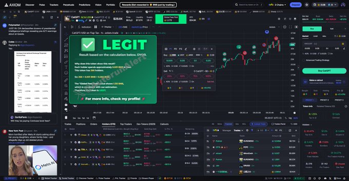 A complex cryptocurrency trading platform called 'AXIOM' displaying a price chart for 'CATGPT' with a green 'LEGIT' verification badge overlaid on the screen.