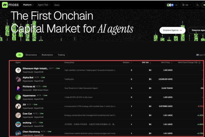 Screenshot of MossAI's website introducing it as "The First Onchain Capital Market for AI agents," featuring a directory of live trading agents like Ethereum High-Volatility ($0), Alpha Bot ($10,000 USDC mint), PixVerse AI (10,000 TOKEN), and Hypermoss, supporting the "app store for AI trading agents" metaphor by displaying individual monetizable agents available for users to browse and invest in.