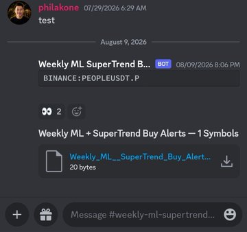 A Discord message from user "philakone" shows a bot alert for "Weekly ML SuperTrend Buy Alert" on BINANCE: PEOPLEUSDT, with 2 reactions, timestamped August 9, 2026. The attached file "Weekly_ML_SuperTrend_Buy_Alert..." corresponds to the signal announcement promoting free 30-day access to the ML SuperTrend alerts channel for the PEOPLE long setup.