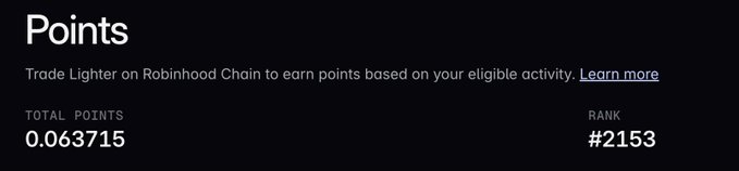 A Robinhood Chain points dashboard displays 'TOTAL POINTS 0.063715' and 'RANK #2153' with text reading 'Trade Lighter on Robinhood Chain to earn points based on your eligible activity.'