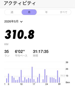 The image features a phone screen displaying a progress bar showing the distance traveled, likely during a run or workout session. The steps for this app are provided at the bottom of the screen with a helpful message that states "Steps : Heal-3招待コード 9ghpWRR 25781". The image also contains the number "31.8" to show the distance traveled by the user, along with a description in a foreign language related to the app's functionality.