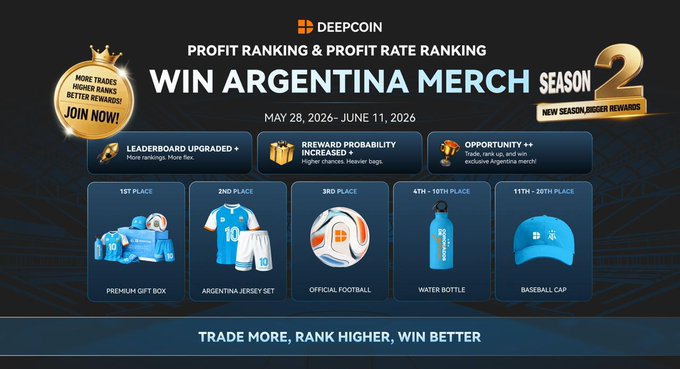The image features a poster for an event called "Win Argentina Merchandise" that took place from May 26, 2016, through June 11, 2016. The poster includes various merchandise items such as t-shirts, hats, and other accessories related to the event. There are also descriptions of these items on the poster, providing information about their features and benefits for fans.
