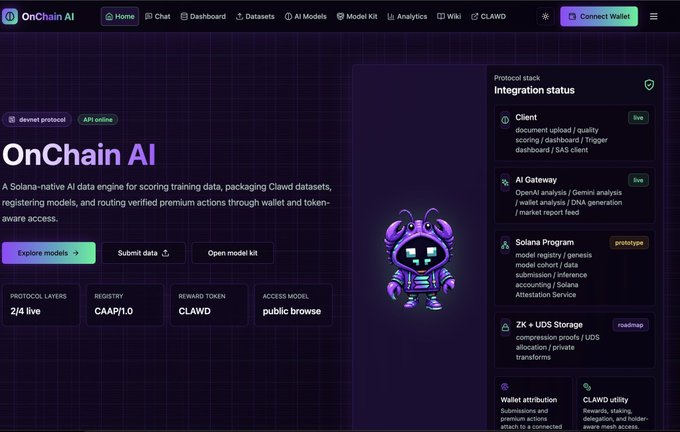 The image shows the OnChain AI homepage, a Solana-native AI data engine, featuring a purple mascot and an "Integration status" panel listing live components like Client, AI Gateway, Solana Program (prototype), and ZK + UDS Storage (roadmap), with key metrics including "PROTOCOL LAYERS 2/4 live," "REGISTRY CAAP1.0," and "REWARD TOKEN CLAWD." It directly illustrates the post's claims by highlighting actual AI models, onchain datasets (Clawd), and the $CLAWD-powered ecosystem behind the project.
