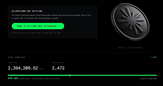 A dark-themed webpage showing token allocation statistics, with 'TOTAL COMMITTED' at '2,394,209.52 USDC' and '2,472' participants, featuring a black coin logo.
