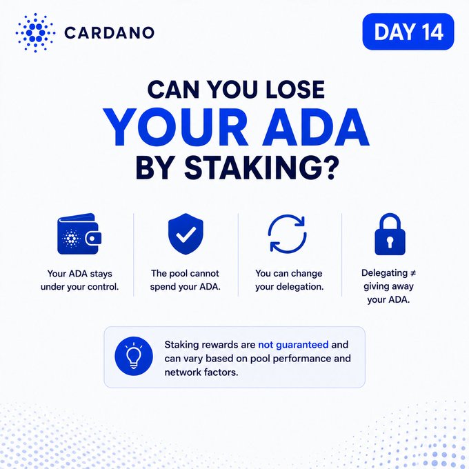 Cardano infographic titled 'Can You Lose Your ADA By Staking?' explaining that delegating is not giving away your ADA.