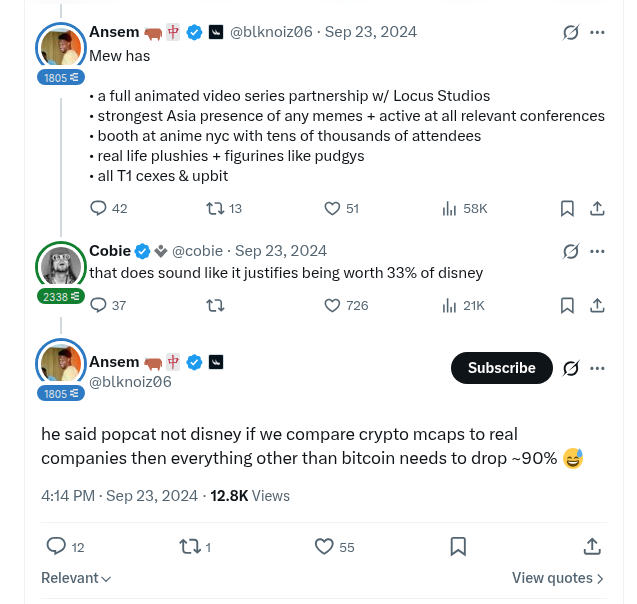 The image shows replies to Ansem claiming Mew has anime partnerships, conference presence, plushies, and T1 cex/upbit listings. Cobie questions whether that justifies Mew being worth 33% of Disney, while Ansem replies, “he said popcat not disney,” adding that every crypto except Bitcoin would need to drop 90% if compared to real-company market caps.