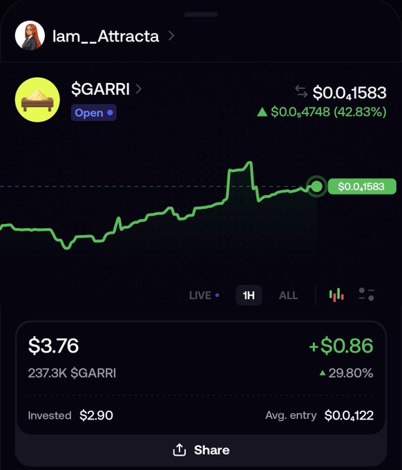 A mobile trading app screenshot showing a green price chart for the $GARRI token, with a current price of $0.1583 and a portfolio value of $3.76.