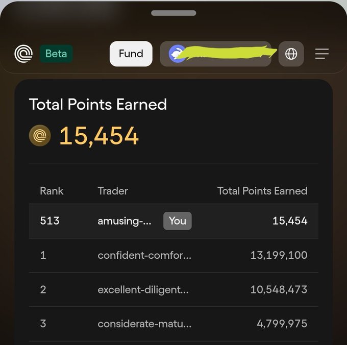 A dark-themed leaderboard screen from a crypto platform showing 'Total Points Earned' of 15,454 for user 'amusing-...' (You), currently ranked 513, behind users like 'confident-comfor...' in the top spot.