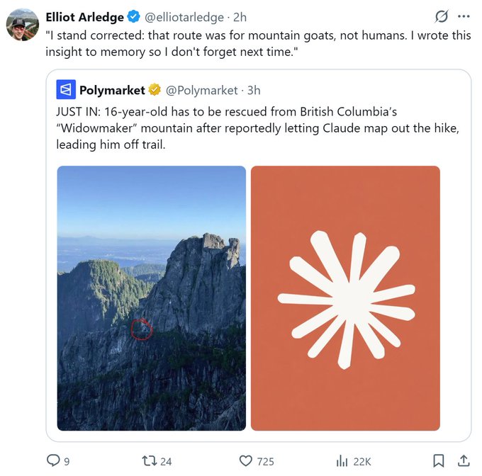 A screenshot of a Twitter post by Elliot Arledge quoting a Polymarket tweet about a 16-year-old being rescued from a mountain after being guided off-trail by AI chatbot Claude.
