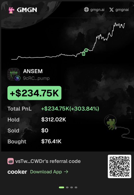 The image shows a GMGN trading dashboard displaying a portfolio named "ANSEM" holding the ticker "9CRC...pump" with a Total PnL of +$234.75K (+303.84%), currently holding $312.02K on a bought amount of $76.41K, alongside a price chart showing a sharp upward trend.

This relates to the post by ANSEM about $ANSEM token by offering visual proof of his massive 303% gains, reinforcing the celebratory tone of the message teasing a reward for whoever gets him unblocked by @blknoiz06.