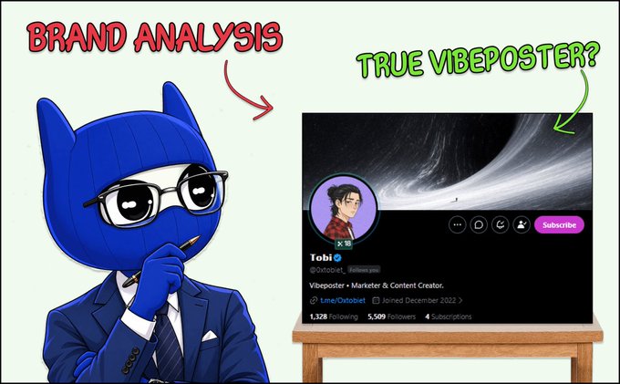 A blue cartoon cat in a suit holding a pen appears next to a YouTube channel preview for "Tobi" (@tobotoi_), labeled "BRAND ANALYSIS" and "TRUE VIBEPOSTER?"—visually framing a personal critique of the creator's channel, which the poster responds to with gratitude and acknowledgment of their ongoing growth.