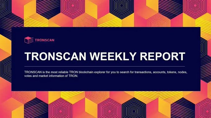 A title card for the 'TRONSCAN WEEKLY REPORT' on a geometric orange and purple background, describing TronScan as a TRON blockchain explorer.