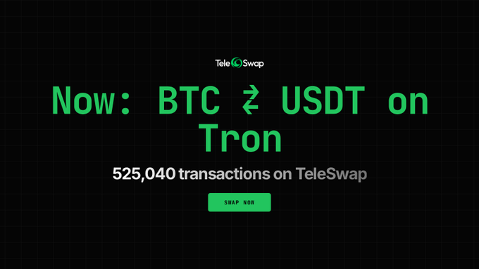 A black promotional graphic for 'TeleSwap' with green text announcing 'Now: BTC ⇄ USDT on Tron' and '525,040 transactions on TeleSwap' with a 'SWAP NOW' button.