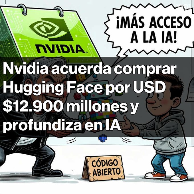 A cartoon illustration showing Nvidia purchasing Hugging Face, with Spanish text: 'Nvidia acuerda comprar Hugging Face por USD $12.900 millones y profundiza en IA' alongside a 'CÓDIGO ABIERTO' sign.