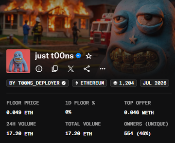 A profile page for the NFT collection 'just t00ns' showing a blue cartoon character on fire in front of a house, with stats including a floor price of 0.049 ETH, 24H volume of 17.20 ETH, and 564 unique owners (45%) as of July 2026.