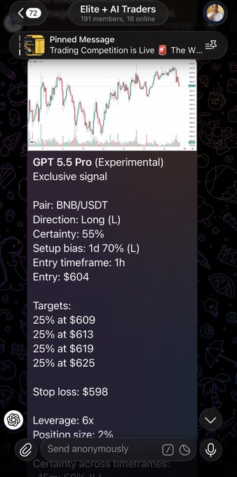 The image shows a phone screen with a trading app displayed, which has a chart of stock prices for Bitcoin. The chart indicates that there are two peaks in the price history, suggesting that the Bitcoin market might be experiencing some fluctuations or volatility at this moment. The user's account is also shown on the screen, and they have sent an email to someone about their trading strategy.