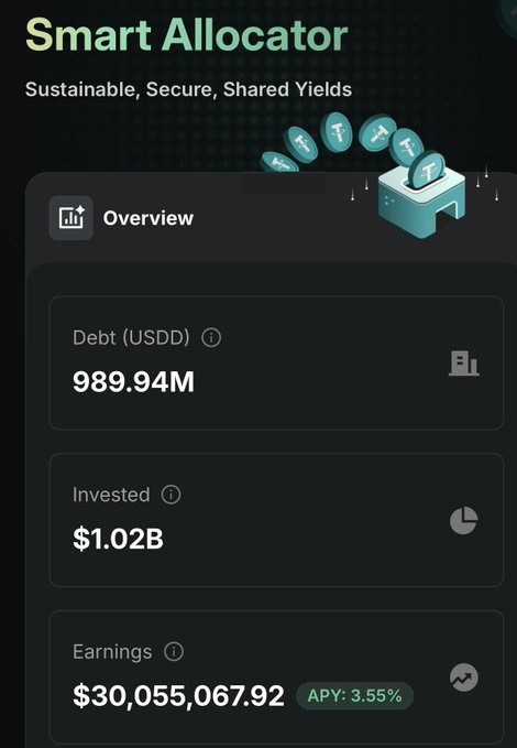 A screenshot of a 'Smart Allocator' dashboard displaying 'Sustainable, Secure, Shared Yields' with metrics showing Debt (USDD) of 989.94M, Invested amount of $1.02B, and Earnings of $30,055,067.92 at an APY of 3.55%.