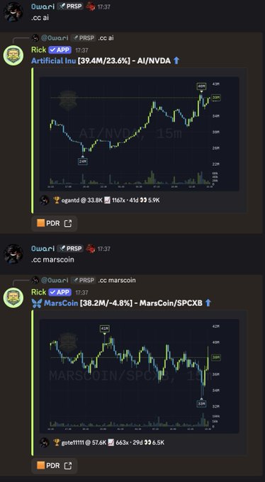 The image shows two Discord stock alerts from "Rick" displaying 15-minute charts for AI/NVDA at 39.4M (+23.6%) and MarsCoin/$PCXB at 38.2M (-4.8%). These dramatic price movements on obscure tickers align with the post's call to arms urging CZ Binance to "TWAP both of these to infinity," suggesting the alerts are being shared as evidence of crypto-worthy action in the stock market to pressure Binance into action.