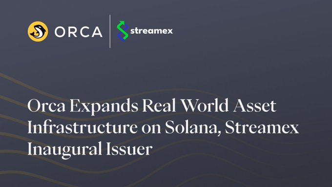 The image shows an advertisement for a streaming service, Orca Expands Real World Assets Infrastructure on Solana. This indicates that the platform has been added or expanded to accommodate new assets, possibly including digital coins, on the Ethereum network. The text within the image provides information about this feature and how it can be used by asset issuers to distribute their regulated assets on orchards like Orca. The post also discusses the potential impact of this expansion for interested parties.