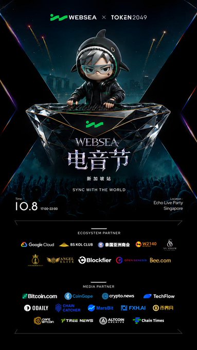 A promotional poster for the Websea 电音节 (EDM Festival) in Singapore, co-presented with TOKEN2049, featuring a cartoon shark-hooded DJ at a diamond-shaped console with the tagline "Sync with the World." The event is scheduled for October 8 from 17:00-22:00 at Echo Live Party, and showcases Websea, Google Cloud, 85 KOL Club, Thailand Blockchain, W2140, and various other ecosystem and media partners.