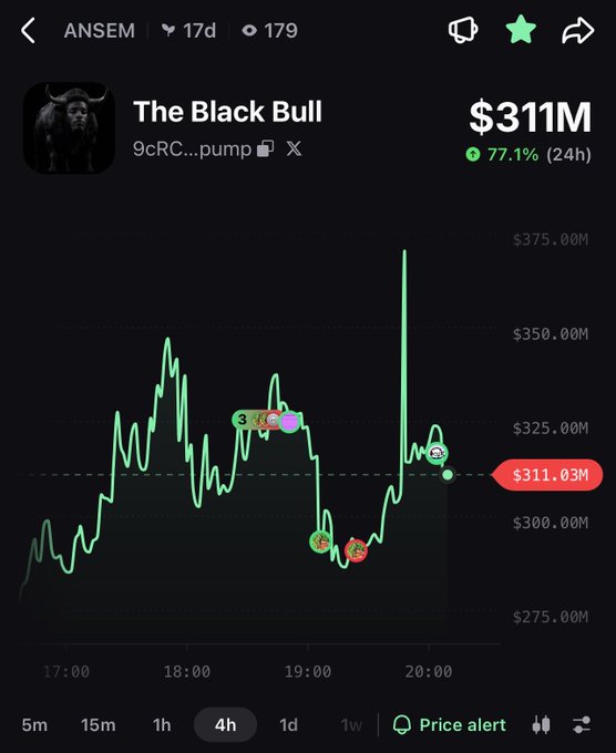 A crypto chart app showing 'ANSEM' token 'The Black Bull' at $311M, up 77.1% in 24h, with a 4-hour price line graph.