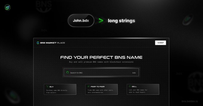 A BNS Market Place webpage interface with the tagline 'John.bdx > long strings' at the top, allowing users to find and purchase BNS names with blockchain extensions, featuring options to buy, peer-to-peer trade, or sell .bdx names.