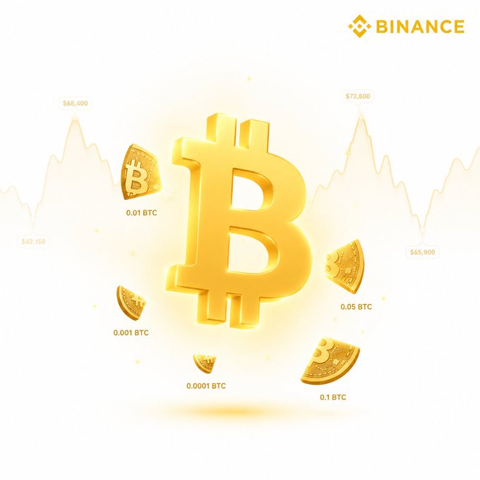 A Binance promotional graphic featuring a large gold Bitcoin symbol with surrounding Bitcoin fractions (0.01 BTC, 0.05 BTC, 0.1 BTC, 0.001 BTC, 0.0001 BTC) and a price chart in the background showing values around $62,150-$72,800.