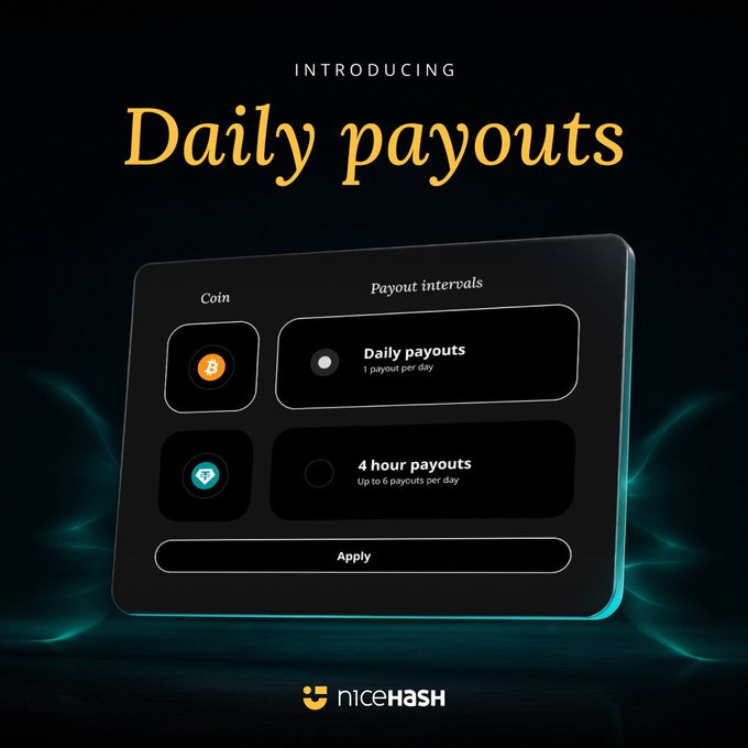 NiceHash introduces daily payouts, allowing miners to choose between daily payouts (1 per day) or 4-hour payouts (up to 6 per day) for Bitcoin or USDT via the Rig Manager's Payout Settings.