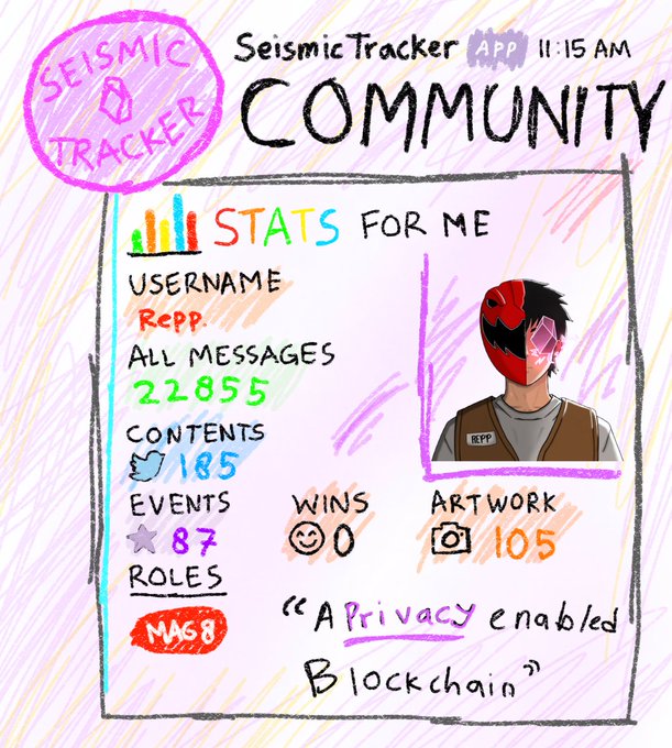 The image features a drawing of a person wearing a mask, with text that reads "Seismic Tracker App 11:15 am Community". The drawing also includes a list of information about the app's user data, such as their name, roles, and messages. The post is accompanied by a caption that provides additional context to the image.