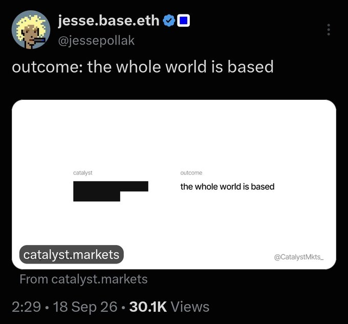 A screenshot of a tweet from @jessepollak (jesse.base.eth) reading 'outcome: the whole world is based' with an attached image from catalyst.markets showing a prediction with 'the whole world is based' as the outcome, dated 18 Sep and with 30.1K views.