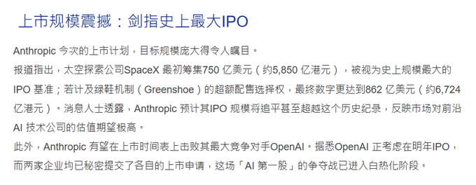 A Chinese-language article titled '上市規模震撼：劍指史上最大IPO' discussing Anthropic's IPO plans potentially reaching $862 billion, surpassing SpaceX's $750 billion benchmark.