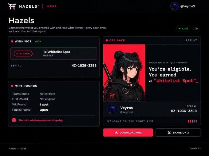 A dashboard interface for 'Hazels WEB3' showing a winning result for user '@VeyrosX' with a 'Whitelist Spot' won in a GTD Race, serial HZ-1036-3ZE8, alongside mint round status.