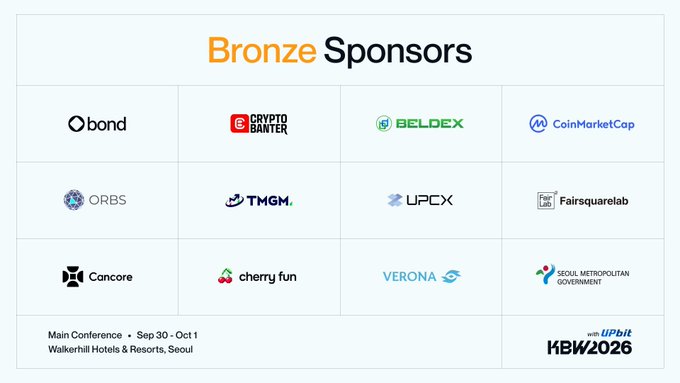 A "Bronze Sponsors" section for KBW2026 (Korea Blockchain Week) features 12 sponsor logos including Verona, alongside event details noting the Main Conference will be held September 30 – October 1 at Walkerhill Hotels & Resorts, Seoul, hosted with Upbit. The image confirms the post's announcement that Verona has joined as a Bronze sponsor of the upcoming KBW event.