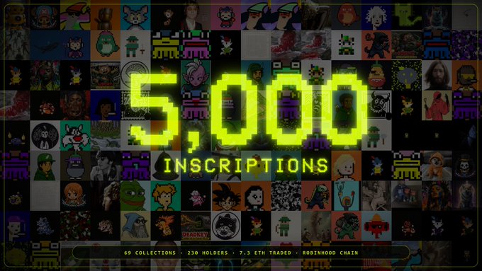 The image showcases a milestone graphic with bold pixelated text reading "5,000 INSCRIPTIONS" overlaid on a mosaic of various character sprites and avatars, celebrating the achievement noted in the post about "$ORDIHOOD ordihood.art" reaching over 5,000 inscriptions on Robinhood Chain. The bottom of the image highlights key metrics: "69 COLLECTIONS · 230 HOLDERS · 7.3 ETH TRADED · ROBINHOOD CHAIN."