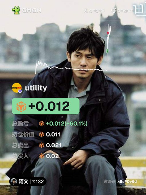 A promotional image featuring an Asian man sitting on a ledge with a stock chart overlay, branded with 'GMGN' logo and displaying trading metrics in Chinese, including a gain of '+0.012 (+60.1%)' for the 'utility' token.