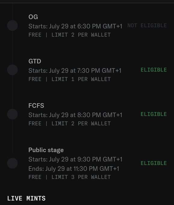 A mint schedule from @MonkeyHoodNFT showing four phases (OG at 6:30 PM, GTD at 7:30 PM, FCFS at 8:30 PM, and Public stage at 9:30–11:30 PM GMT+1 on July 29), with eligibility status marked for each phase—including the GTD phase the poster has confirmed eligibility for.