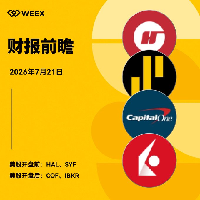 WEEX financial report preview dated July 21, 2026, listing pre-market stocks HAL, SYF and post-market stocks COF, IBKR alongside their respective company logos.