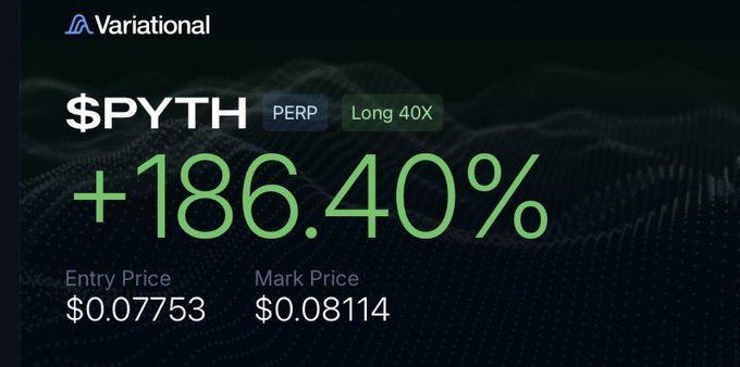 A Variational trading platform graphic showing a $PYTH PERP position with a Long 40X leverage that gained +186.40%, with entry price of $0.07753 and mark price of $0.08114.