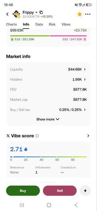A cryptocurrency tracking app screenshot showing a token named 'Frippy' with address '0x000000...77B' and a 45.36% gain, a market cap of $677.8K, and a Vibe score of 2.71.