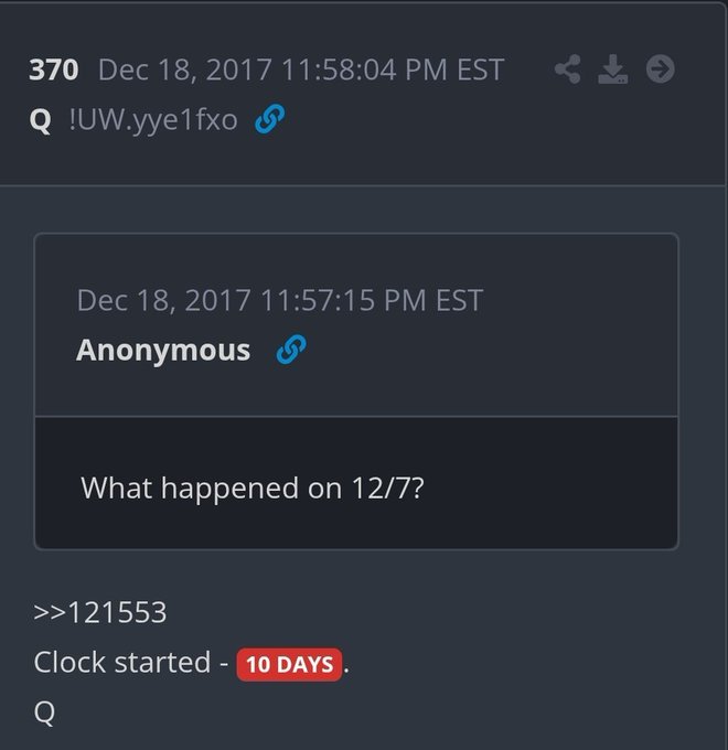 A screenshot of a 4chan thread post by 'Anonymous' asking 'What happened on 12/7?', referencing '121553' and a '10 DAYS' clock.