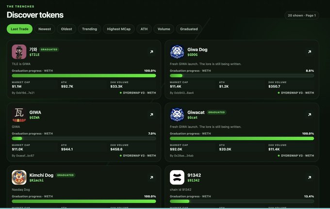 Screenshot of 'THE TRENCHES' token discovery platform showing meme tokens like GIWA ($GIWA), Giwa Dog ($GWD), and GIWAcat ($GCAT) with market caps, ATH, and 24H volume stats on DyorSwap V3 (WETH pair).