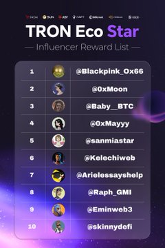 An infographic titled 'TRON Eco Star Influencer Reward List' showing the top 10 ranked influencers including @Blackpink_0x66, @0xMoon, @Baby__BTC, and @0xMayyy.